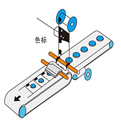 7a9761134624718e6bbb886622d923a1 7a9761134624718e6bbb886622d923a1