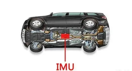 慣性測量單元 慣性測量單元