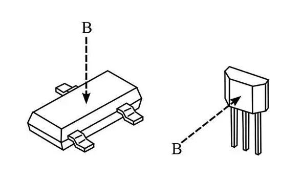 磁力測(cè)量 磁力測(cè)量