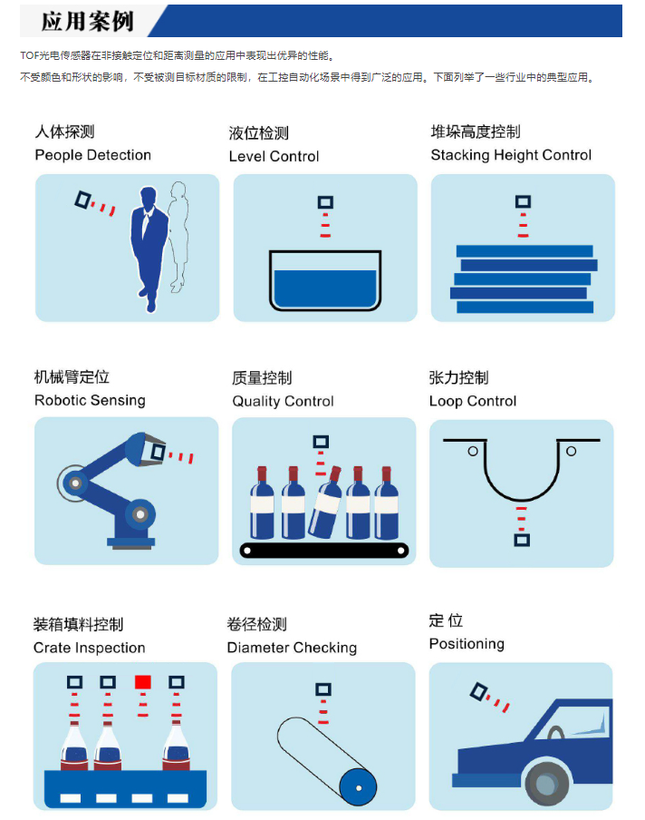 深度解析交流接近開關:原理、特點與應用場景 深度解析交流接近開關:原理、特點與應用場景